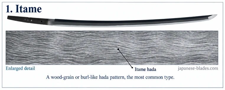 Itame — example