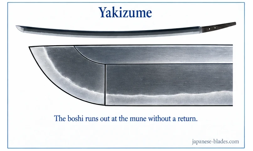 Yakizume — example